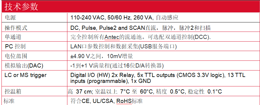 药物代谢电化学模拟系统