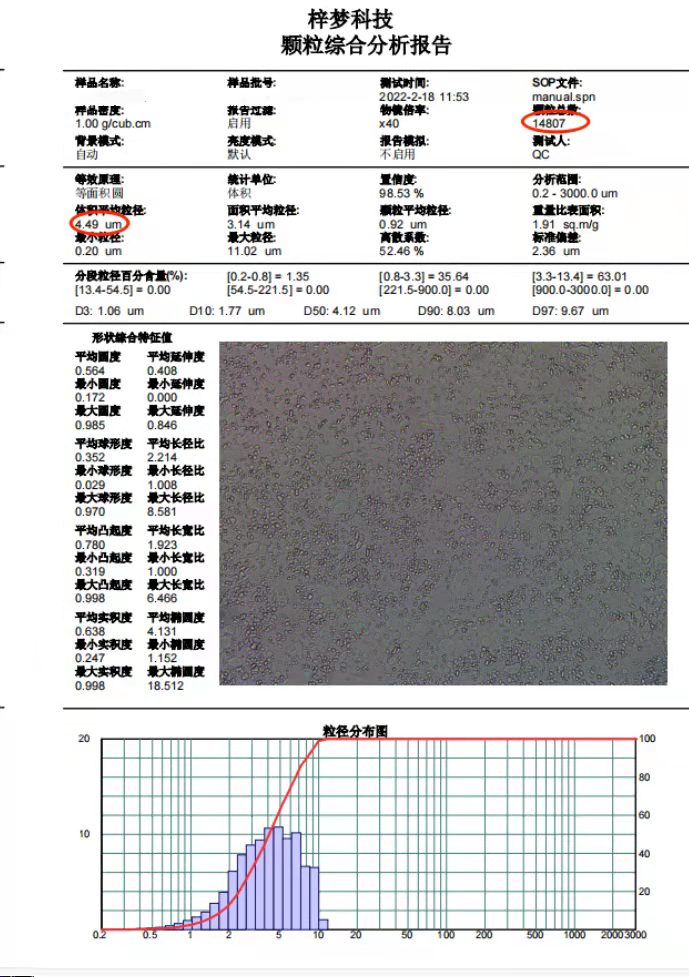 透皮乳膏粒度分析仪